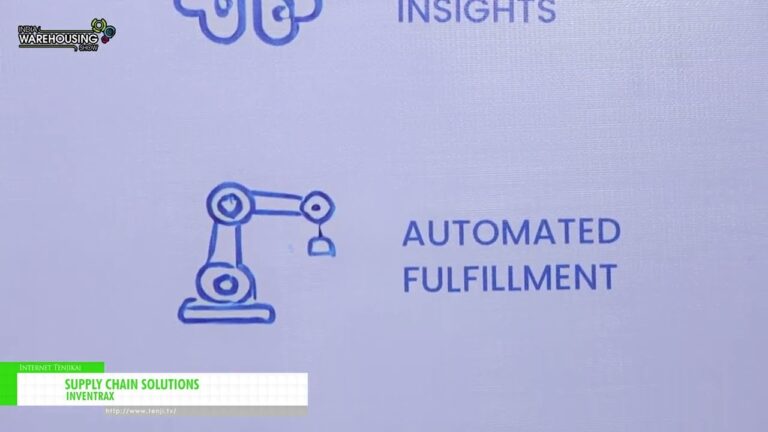 Решения для цепочки поставок - INVENTRAX [15th Edition of India Warehousing Show 2026]